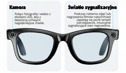 orion pro – inteligentne okulary ai